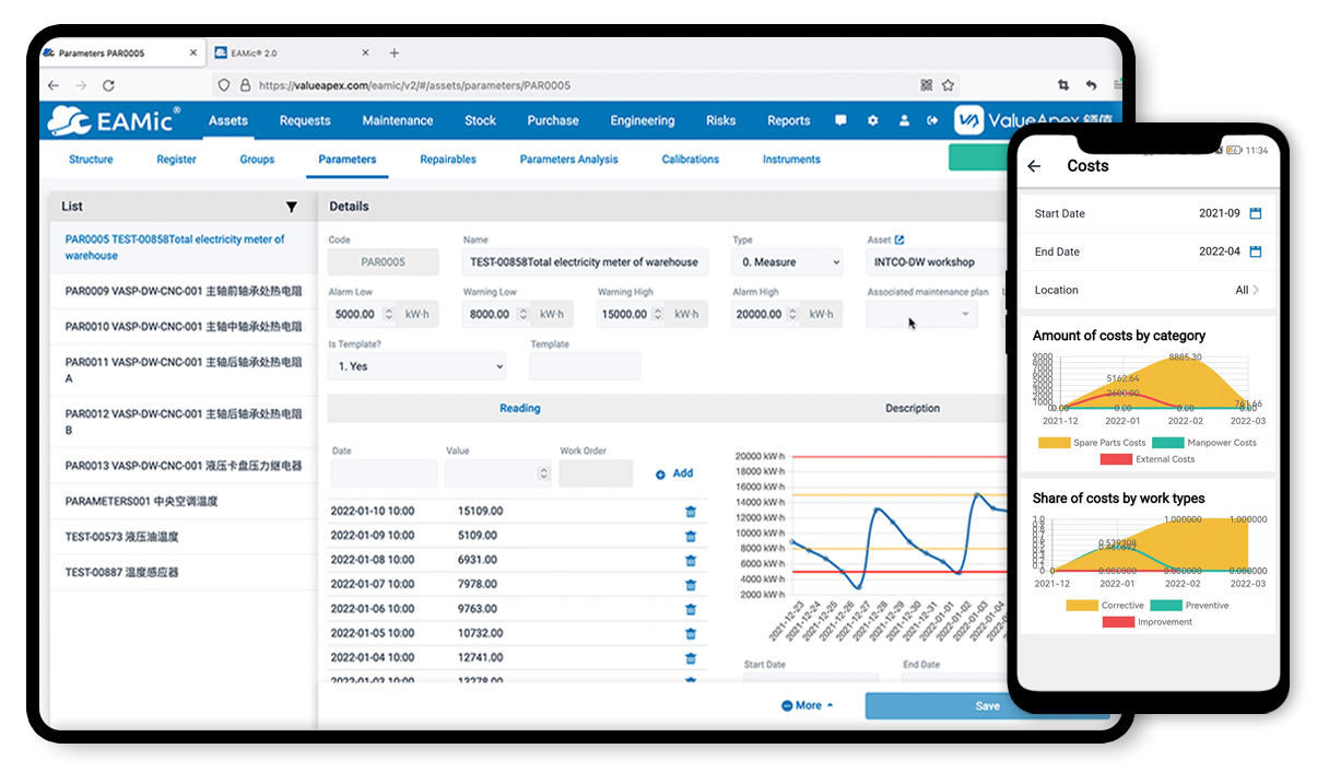 ซอฟต์แวร์ EAM/cmms